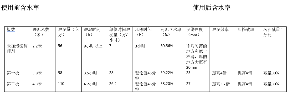 eaa9fe46154cf47e1a85523f6a56112 eaa9fe46154cf47e1a85523f6a56112