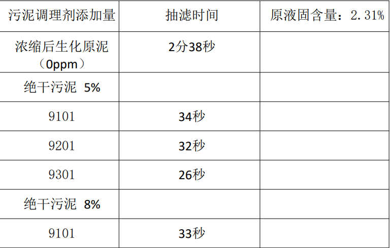 92142d388a8f09956dba0d9b8bfb3d7 92142d388a8f09956dba0d9b8bfb3d7